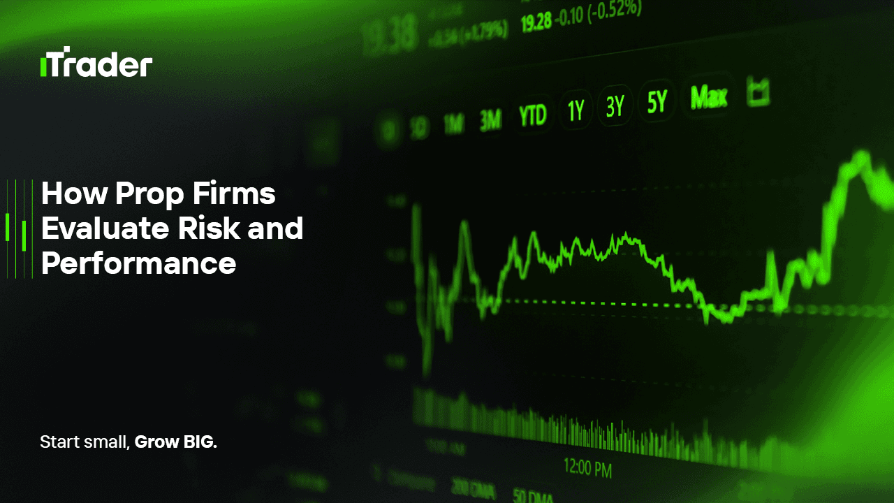 How Prop Firms Evaluate Risk and Performance