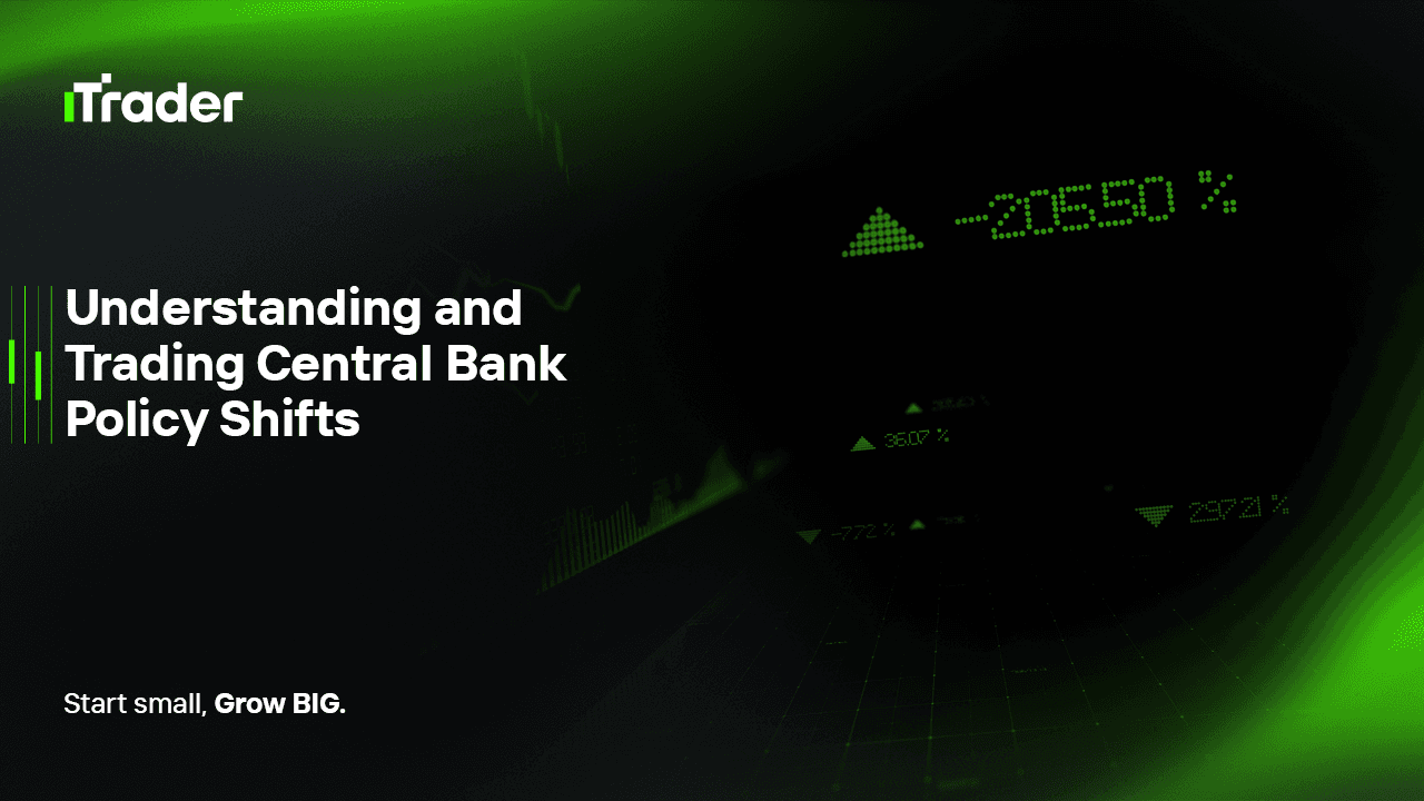Understanding and Trading Central Bank Policy Shifts