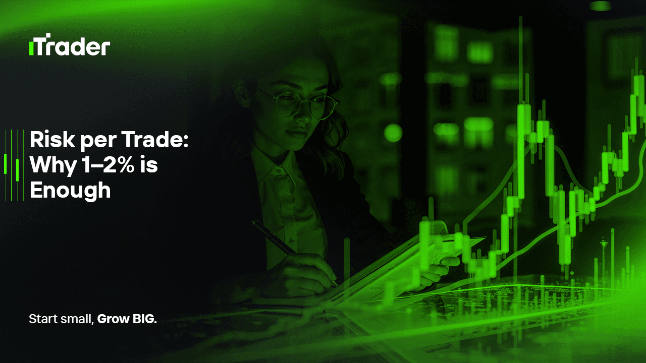 Risk per Trade: Why 1–2% is Enough